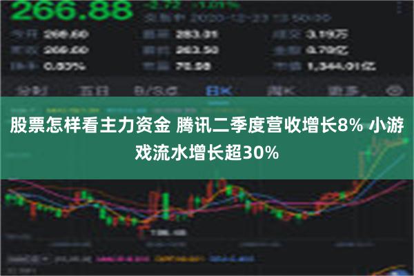 股票怎样看主力资金 腾讯二季度营收增长8% 小游戏流水增长超30%