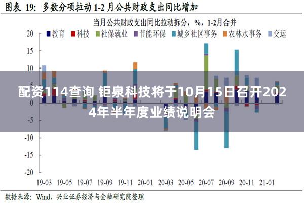 配资114查询 钜泉科技将于10月15日召开2024年半年度业绩说明会