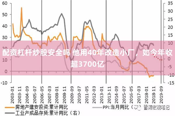 配资杠杆炒股安全吗 他用40年改造小厂，如今年收超3700亿