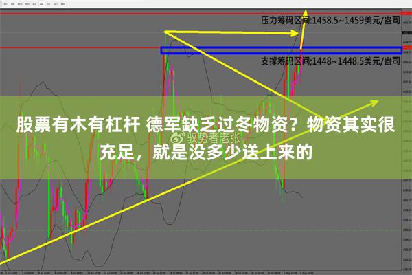 股票有木有杠杆 德军缺乏过冬物资？物资其实很充足，就是没多少送上来的