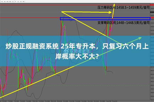 炒股正规融资系统 25年专升本，只复习六个月上岸概率大不大？