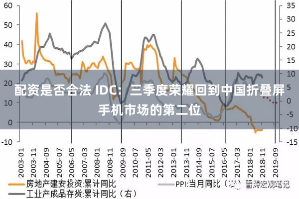 配资是否合法 IDC：三季度荣耀回到中国折叠屏手机市场的第二位