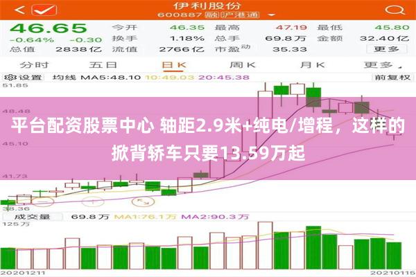 平台配资股票中心 轴距2.9米+纯电/增程，这样的掀背轿车只要13.59万起