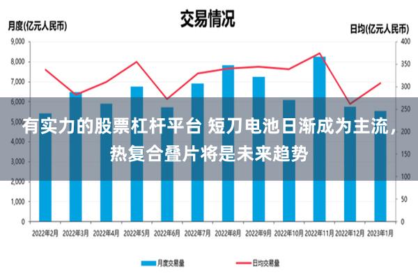 有实力的股票杠杆平台 短刀电池日渐成为主流，热复合叠片将是未来趋势