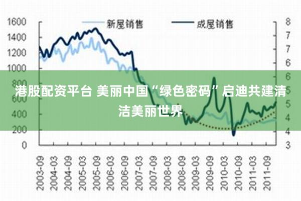 港股配资平台 美丽中国“绿色密码”启迪共建清洁美丽世界