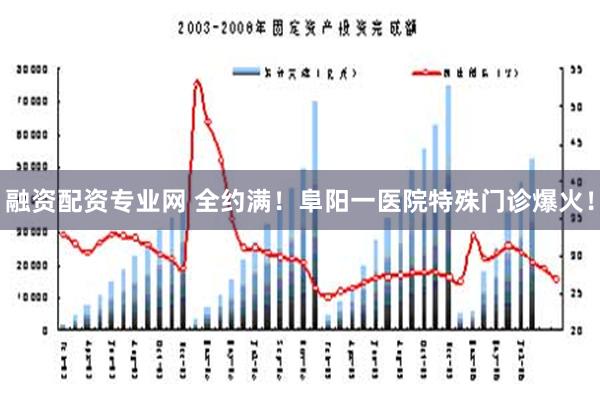 融资配资专业网 全约满！阜阳一医院特殊门诊爆火！