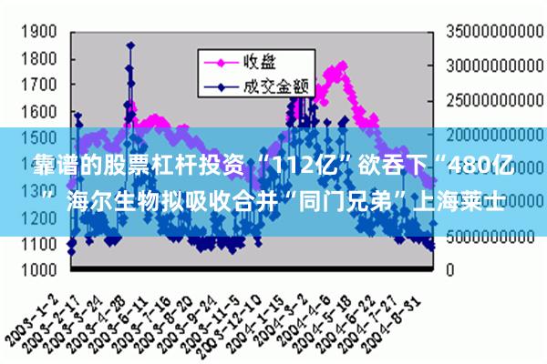 靠谱的股票杠杆投资 “112亿”欲吞下“480亿” 海尔生物拟吸收合并“同门兄弟”上海莱士