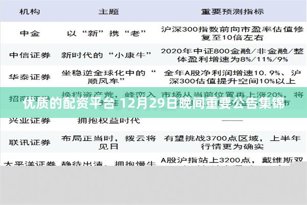 优质的配资平台 12月29日晚间重要公告集锦