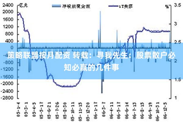 策略联盟按月配资 转载：寻我先生：股票散户必知必赢的几件事