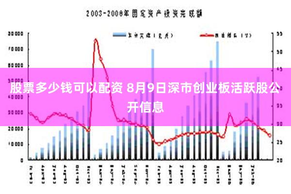 股票多少钱可以配资 8月9日深市创业板活跃股公开信息